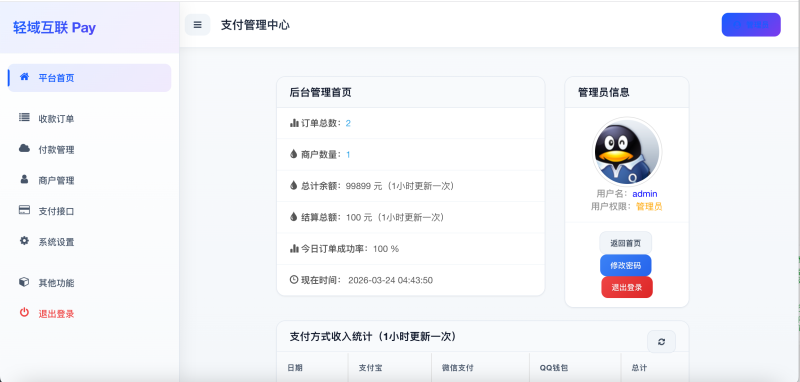 新版UI易支付系统pay-轻域互联